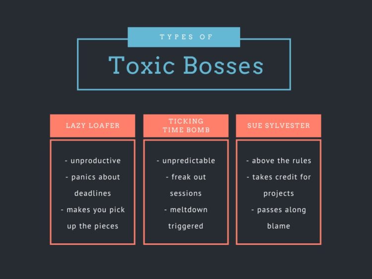 What to Do When You Have a Toxic Boss 1 Toxic Bosses