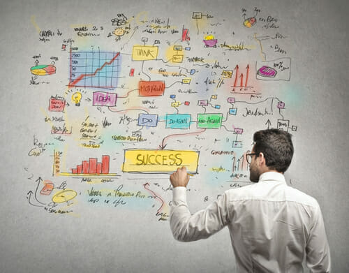 What Is Project Planning A 10 Step Process To Create Your Project Plan 